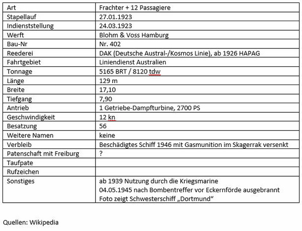 Datenblatt_Schiff-03.jpg