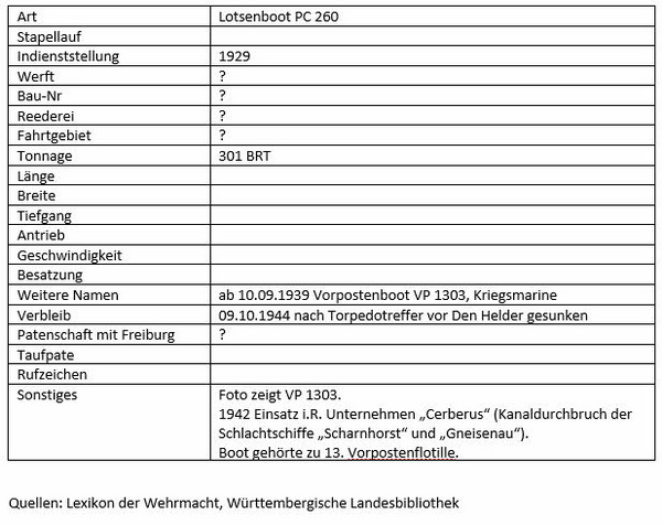 Datenblatt_Schiff-04.jpg