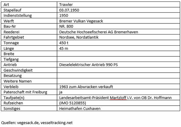 Datenblatt_Schiff-09.jpg