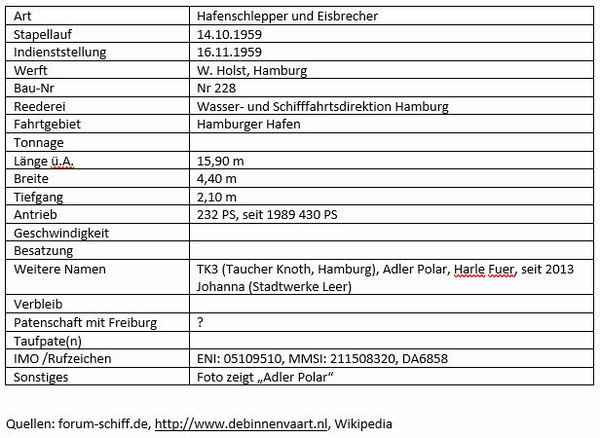 Datenblatt_Schiff-11.jpg