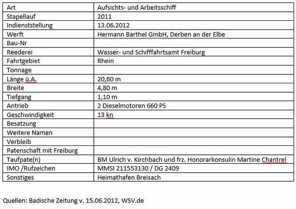 Datenblatt_Schiff-16.jpg